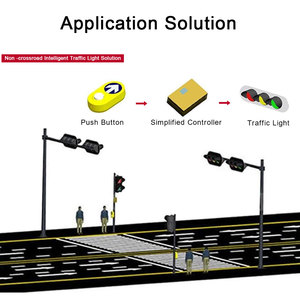 Luci di Segnalazione di Sicurezza Stradale Personalizzate con Freccia, Interruttori Magnetici, Pulsanti di Segnalazione Pedonale alle Incroci - Product Image 4