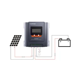 Lumiax 20a 12V 24V régulateur de charge solaire chargeur pour système d'énergie domestique MPPT chargeur régulateur