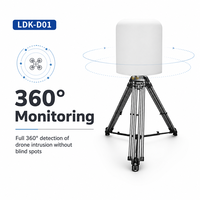 Système de détection de drones longue portée 1-8KM, scanner RF 100MHz-6GHz, détection de drones et de télécommandes par géolocalisation