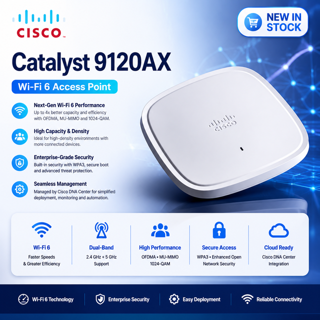 C9120AXI-N Cisco Enterprise Wireless Access Point