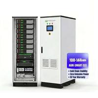 Système de stockage d'énergie solaire industriel commercial tout-en-un ESS 30kW 144kWh Batterie solaire 50kW 80kW pour onduleur hybride JApower
