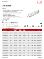 Controlador LED Regulable de 60W con Certificación UL/CUL/Clase 2, IP67 Impermeable, Triac/Fase/0-10V/1-10V/10V PWM/Potenciómetro, 100-277V AC-DC