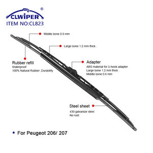 <span class=keywords><strong>Tergicristalli</strong></span> Auto parti di alta qualità spazzole tergicristallo esclusive adatte <span class=keywords><strong>per</strong></span> <span class=keywords><strong>Peugeot</strong></span> 206 <span class=keywords><strong>207</strong></span> all'ingrosso telaio di fabbrica <span class=keywords><strong>tergicristalli</strong></span> - Product Image 2