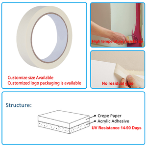 36mm 1 2 3 inch màu vàng xanh trắng đỏ màu xanh lá cây chịu nhiệt độ cao không thấm nước Washi Crepe giấy tường Họa Sĩ masking tape - Product Image 2