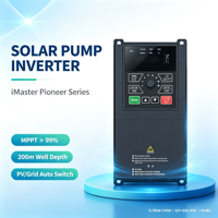 Variateur de fréquence pour pompe solaire triphasé MPPT 99% contrôle vectoriel sans capteur profondeur de puits 200m RS485 WiFi