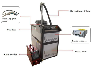 เครื่องเชื่อมโลหะแบบพกพาไฟเบอร์เลเซอร์ 1000W ใช้งานง่าย สภาพใหม่ - Product Image 4