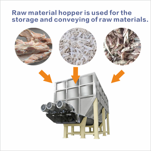 Equipo <span class=keywords><strong>de</strong></span> Línea <span class=keywords><strong>de</strong></span> Producción Eficiente y <span class=keywords><strong>de</strong></span> Bajo Consumo para Convertir Plumas <span class=keywords><strong>de</strong></span> Pollo y Pato en Polvo <span class=keywords><strong>de</strong></span> Plumas Rico en Proteínas - Product Image 2