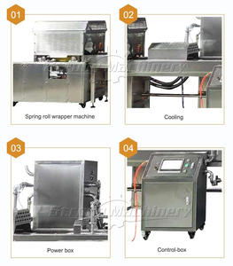 Línea de producción automática de rollos de primavera - Product Image 2