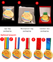Classement sportif Médaille Numéro Liste Personnalité Sport créatif Numéro de blé universel Médaille commémorative Médailles sportives personnalisées