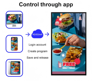 Pantalla <span class=keywords><strong>de</strong></span> escaparate <span class=keywords><strong>de</strong></span> alta luminosidad, señalización digital montada en la pared y pantallas, monitor <span class=keywords><strong>de</strong></span> alto brillo para interiores - Product Image 3