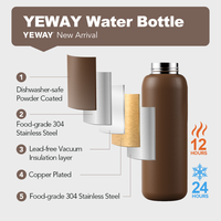Bouteille d'eau sport en acier inoxydable Yeway, style dessin animé, écologique, sans BPA, avec couvercle isotherme, idéale pour les cadeaux d'affaires ou de vacances