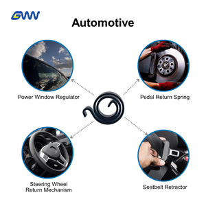 Resorte de Torsión en Espiral Plano Negro de 65Mn, Fabricación Directa de Fábrica, Precio Bajo, OEM Personalizado, para Piezas de Cinturón de Seguridad - Product Image 6