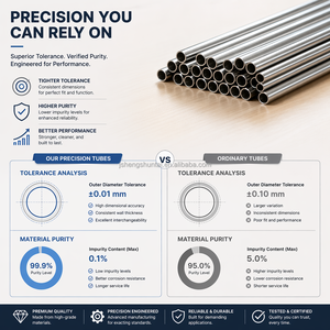 <span class=keywords><strong>Tube</strong></span> capillaire en acier inoxydable HST 304 316 316L, poli avec précision, petit diamètre, fabricant et fournisseur pour applications médicales et industrielles - Product Image 2