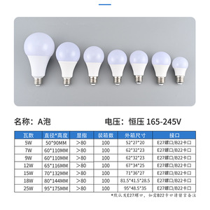 หลอดไฟ LED ฉุกเฉิน ขั้ว E26 ตัวเรือนอะลูมิเนียม ใช้ไฟ AC 220V 6500K แสงเดย์ไลท์ พร้อมสวิตช์ ได้รับมาตรฐาน CE ประหยัดพลังงาน CRI 80 ความสว่าง 720 ลูเมนส์ - Product Image 6