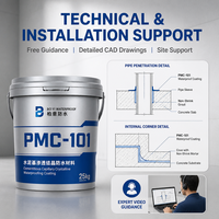 Additif d'étanchéité capillaire cristallin cimentaire durable PMC-101 pour piscines et réservoirs