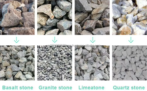 Entrega Rápida, Trituradora de Martillos Pequeña HOWANN 400*250 con Rodamiento para Uso en Minería, Capacidad de 5-8t/h, Motor AC, Alta Productividad - Product Image 6