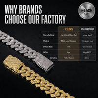 Bracelet chaîne cubaine 15 mm sertie de zircons cubiques et de moissanite, sertissage à la main, longueur personnalisée, fabrication OEM ODM Miami Cuban