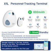 Traceur GPS Mini ZOOBII X1L pour Enfants et Personnes Âgées, Étanche, 600 mAh, Alarme SOS, Appel Bidirectionnel, Compatible 4G LTE WiFi PC, Suivi en Temps Réel