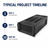 Boîtier de serveur GPU 4U noir personnalisé TZR, en tôle thermolaquée, montable en rack, OEM ODM pour l'entraînement IA et les clusters HPC