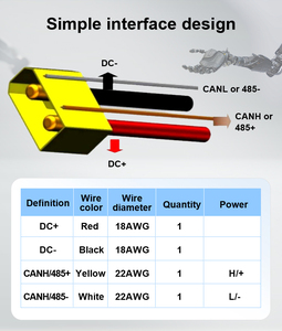 485 Protocol Aanpasbare Robot Joint Motor Driver Voor <span class=keywords><strong>Arduino</strong></span> Robot Borstelloze Elektromotoren Snelheidsreductiemiddelen - Product Image 5