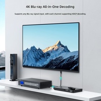 Matriks HDMI 4K 16X16 Port Output Tetap 16 Audio, Saklar Matriks HDMI Mendukung Kontrol Jarak Jauh RS232 IR