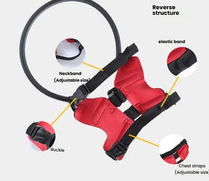 Collar de Protección <span class=keywords><strong>para</strong></span> Mascotas Ciegas, Protector Anticolisión Ajustable y Portátil, Accesorio <span class=keywords><strong>para</strong></span> Mascotas con Discapacidad Visual - Product Image 3
