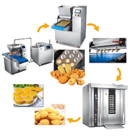 Ligne de production de baguettes automatique Limai, multi-carburant (gaz/vapeur/électricité), contrôle par écran tactile, entièrement automatique, haute performance, nouvelle génération