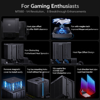 SNOWMAN Nouveau Design Radiateur CPU Noir Refroidi par Air avec Cache-Anode Double Tour 8 Caloducs Sans Ventilateur Lumineux Compatible Intel AMD LG1700/AM5