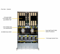 Server AIOM Dual CPU GPU SYS-522GA-NRT Desain Termal yang Diperluas untuk Jaringan dan Inference AI, Laris Terjual