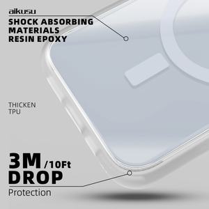 Coques de téléphone transparentes en époxy pailleté pour impression UV, coque de téléphone magnétique transparente givrée en TPU pour iPhone 16 15 14 13 Pro Max - Product Image 5