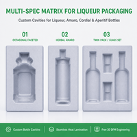 Plateau thermoformé multicavités en tissu laminé, insert d'emballage blister personnalisé pour coffret cadeau de bouteille de liqueur