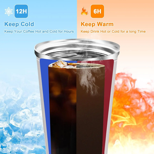 Insulated Coffee Mug Smart Temperature Display Coffee <b>Cup</b> Stainless Steel Thermos <b>Cup</b> <b>Travel</b> Water Bottle Car Office Water <b>Cups</b> - Product Image 4