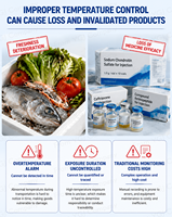 Étiquette autocollante en papier couché 10C WarmMark, indicateur de température et de temps d'expédition, pour la surveillance irréversible de l'exposition à la chaleur des vaccins et produits réfrigérés