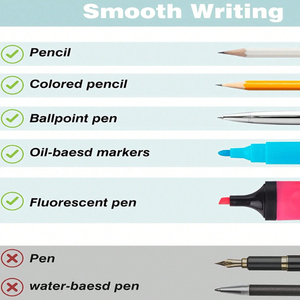 <span class=keywords><strong>Notes</strong></span> autocollantes semi-transparentes auto-adhésives PET avec autocollants mignons d'index de classification de bureau approvisionnement en gros - Product Image 5