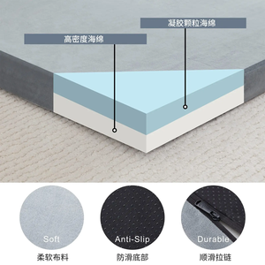 Matelas de <span class=keywords><strong>camping</strong></span> en mousse à mémoire de forme Topper de sommeil de <span class=keywords><strong>camping</strong></span> portable pour enfants avec fond imperméable et antidérapant Tapis de <span class=keywords><strong>camping</strong></span> pour voiture - Product Image 5