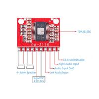 Carte d'amplificateur de puissance numérique 50W+50W DC 5V 12V 24V Module audio stéréo double canal TDA3116D2 Classe D Rail DIN 36dB