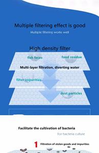 Filtre à air en éponge pour aquarium, filtre écologique en <span class=keywords><strong>verre</strong></span> 6D, design rectangulaire - Product Image 4