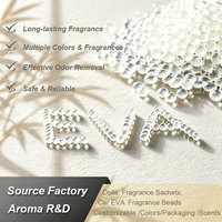 Perles EVA parfumées sans BPA pour doublures de jouets pour enfants, options multi-parfums, rembourrage parfumé pour animaux en peluche, vrac 10KG