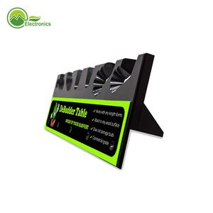 Direct Factory Wholesale Price <strong>Trimmer</strong> Table Debudder Edge for Herbs - Product Image 3