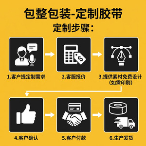 เทปกาวใส กว้าง 10 ซม. ความหนืดสูง สำหรับบรรจุภัณฑ์ส่งออก - Product Image 5