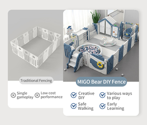 MIGO Bear Personalizable Última 1MOQ Valla para niños pequeños Interior Niños Plegable Patio de juegos Bebé Seguridad Plástico Niños Corralitos con puerta - Product Image 2