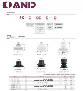 Pinzas de Vacío Eléctricas Industriales Inteligentes Airte <span class=keywords><strong>ES45</strong></span> - 02 - 24V, Capacidad de Carga de 2 kg, Fuente de Aire Libre, Manipulación Precisa - Product Image 6