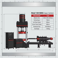 Máquina de Ensayo de Cizallamiento Electrohidráulica Servocontrolada por Microcomputadora - Serie Thunder YJW-500SS