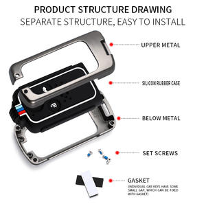 เคสกุญแจโลหะผสมสังกะสีสำหรับ CRV รุ่นที่เก้า ซีวิค รุ่นที่แปด แอคคอร์ด ซิโบ รุยเก ลายภาพธุรกิจ สไตล์วินด์ - Product Image 4