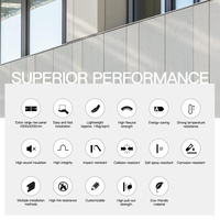 Panneau de revêtement architectural en béton ultra haute performance (UHPC) pour la décoration de façade
