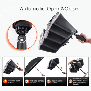 <span class=keywords><strong>Parapluie</strong></span> automatique à LED pliable et ouvert personnalisé avec pochette <span class=keywords><strong>Parapluie</strong></span> transparent à LED <span class=keywords><strong>pour</strong></span> ferrage à votre emplacement - Product Image 4
