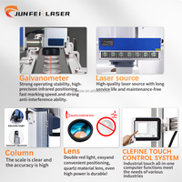 Machine de marquage laser à fibre volante JUNFEI, en ligne et en continu pour ligne de production, graveur laser pour câbles, tuyaux, emballages, codes QR