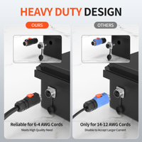 100 Amp IP67 Montage sur panneau Mâle Femelle 2 Broches Connecteur Circulaire 6 à 4 AWG Fil Moteur Prise 12V-48V avec Bornes