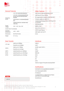 SIMCOM SIM7600G-H/LCC 4G LTE CAT1通信模块，带全球定位系统BLE功能物联网M2M开发板解决方案 - Product Image 4