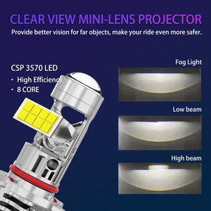 Projecteur de phare LED pour voiture RYD XF Series 9005 9006 9012 <span class=keywords><strong>HB3</strong></span> HB4 HIR2, mini-lentille, plug and play, CSP 6400LM 64W, feu antibrouillard - Product Image 3